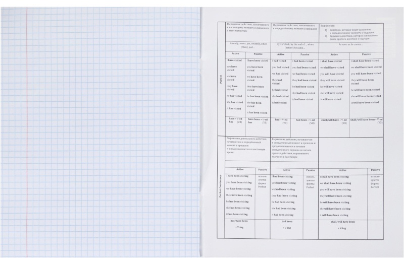 Тетрадь предметная 48л. 'ПРО ХВОСТ', набор 10 шт.,48-2736
