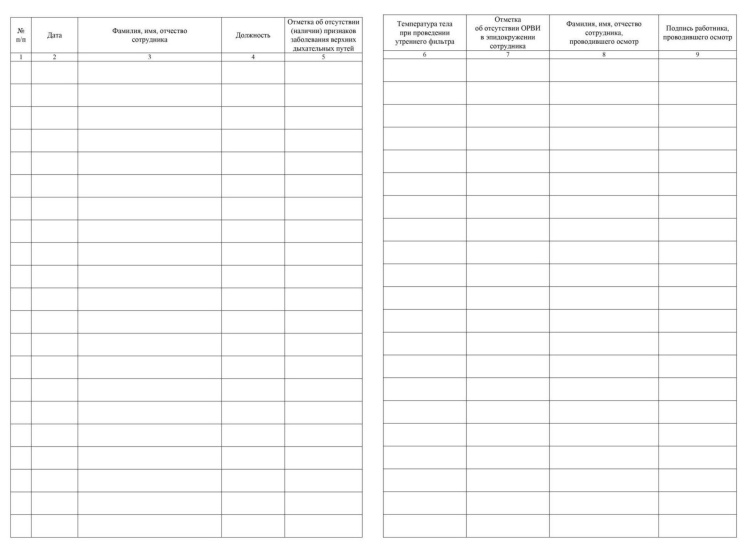 Журнал утреннего фильтра сотрудников КЖ-1776