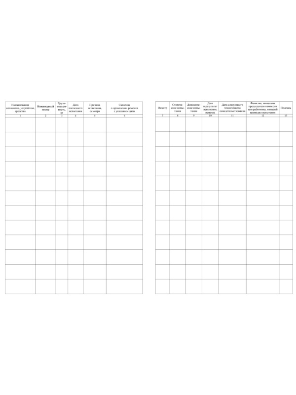 Журнал учета и осмотра такелажных средств, мех-ов и приспособлений КЖ-4469