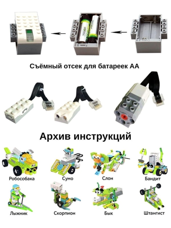 Конструктор Robo Master WeDo 2.0 базовый набор с отсеком для батареек
