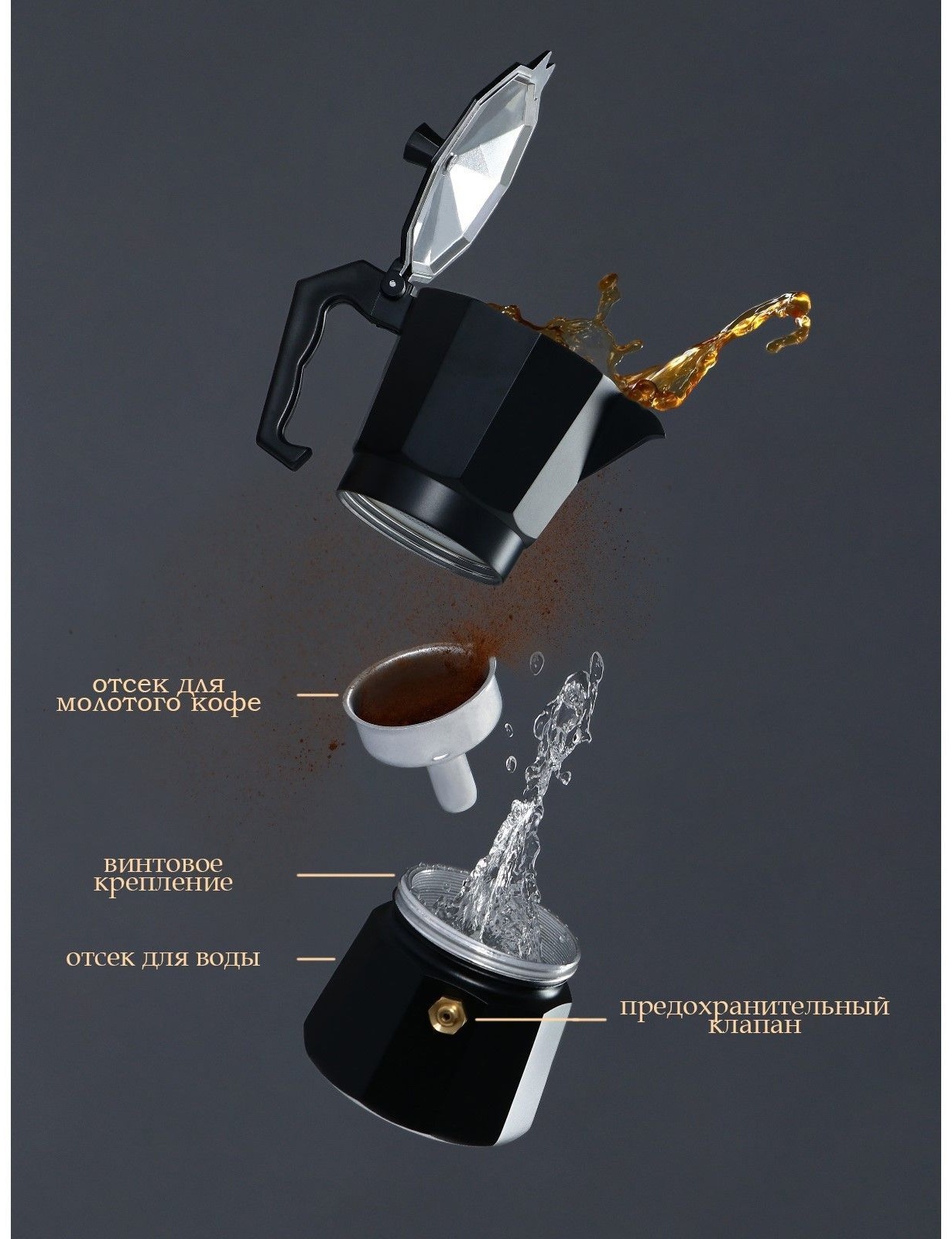 Кофеварка гейзерная Доляна Alum black, на 6 чашек, 300 мл, цвет чёрный