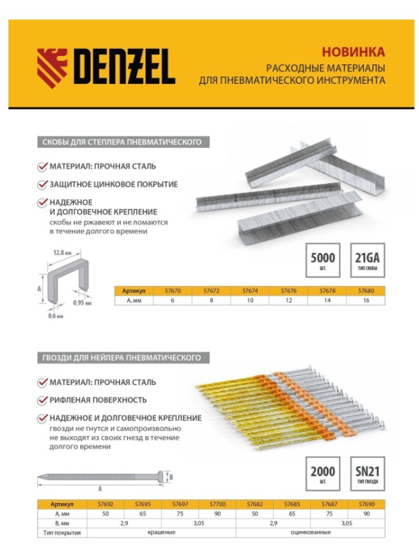 Гвозди для нейлера DENZEL (крашен.)75 мм/3,05мм,2000 шт./уп(57697)