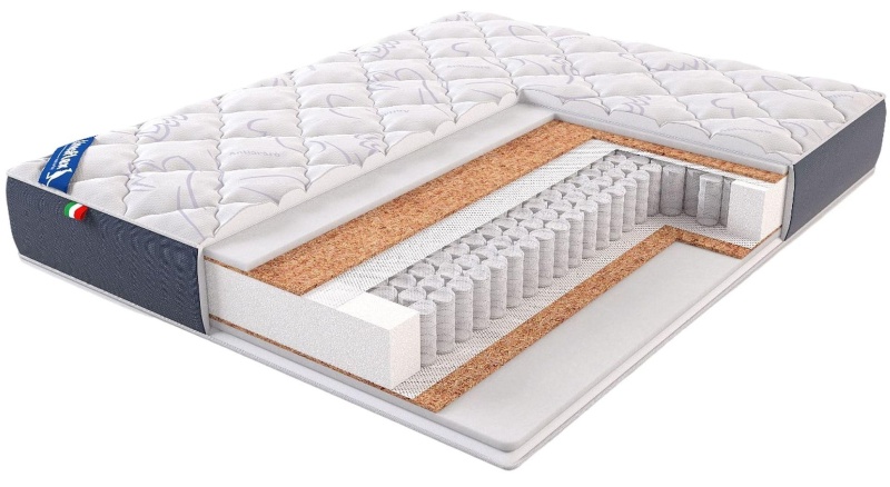 Матрас LF Фуроре 1600x2000