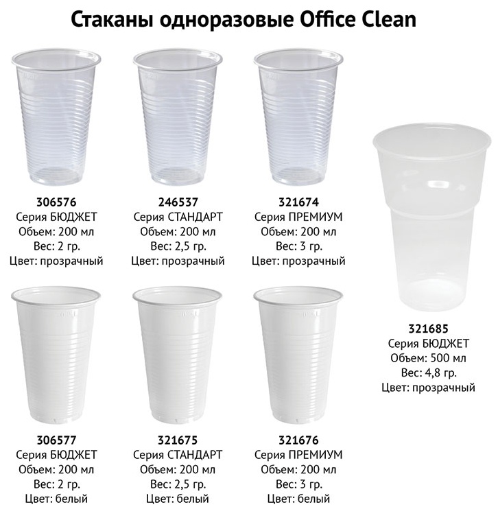 Стаканы одноразовые OfficeClean 200мл, набор 3000шт.(30уп. по 100шт.), бюджет, ПП, прозрач, хол/гор