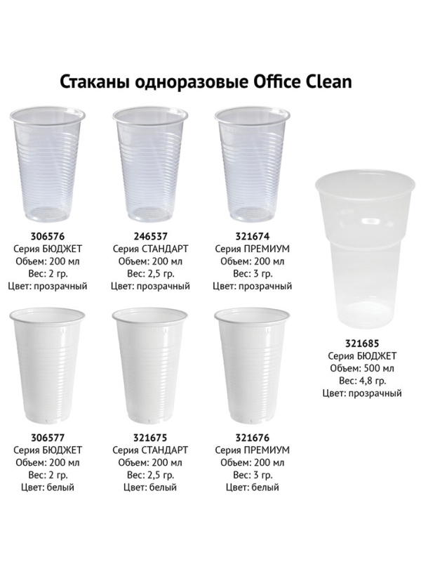 Стаканы одноразовые OfficeClean 200мл, набор 3000шт.(30уп. по 100шт.), бюджет, ПП, прозрач, хол/гор
