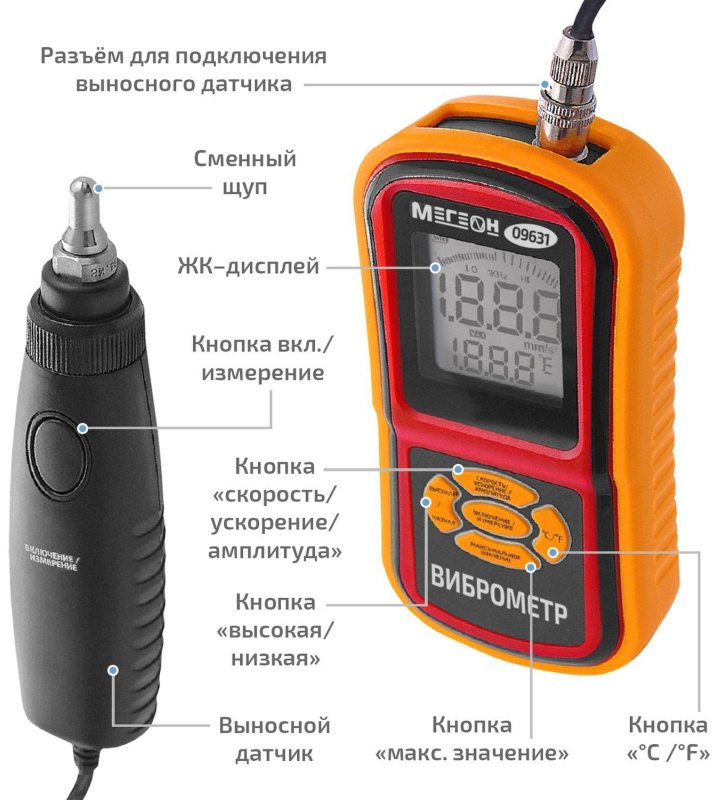 Виброметр измеритель вибрации МЕГЕОН 09631