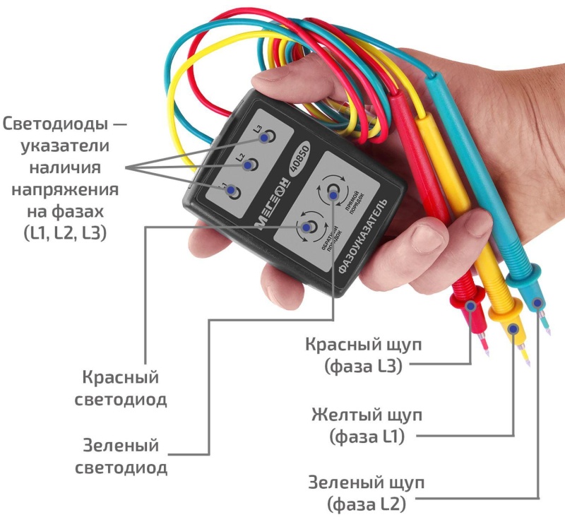 Фазоуказатель МЕГЕОН 40850