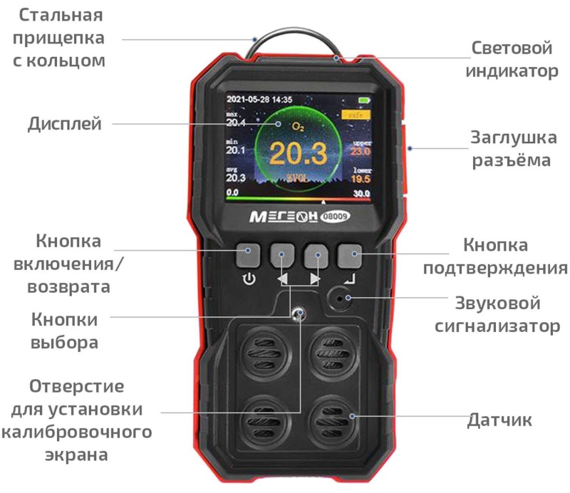 Газоанализатор (комбинированный измеритель 4 в 1) МЕГЕОН 08009