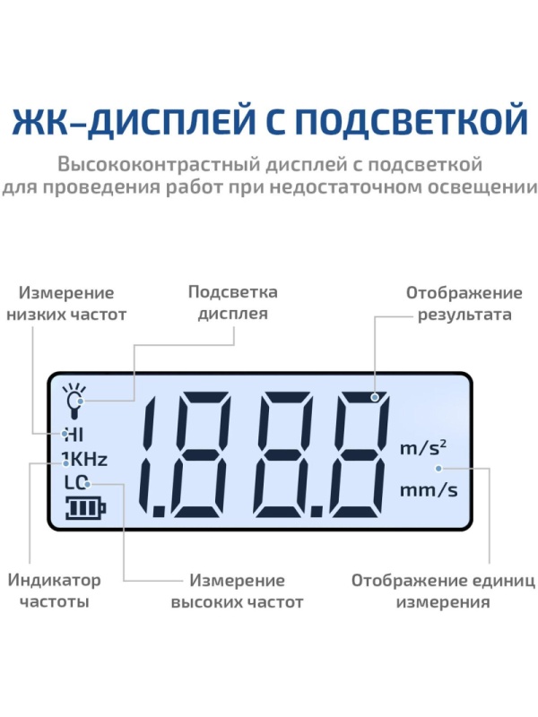 Виброметр измеритель вибрации МЕГЕОН 09630