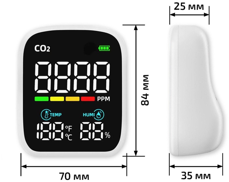 Измеритель углекислого газа (СО2) с функцией термогигрометра МЕГЕОН 08050