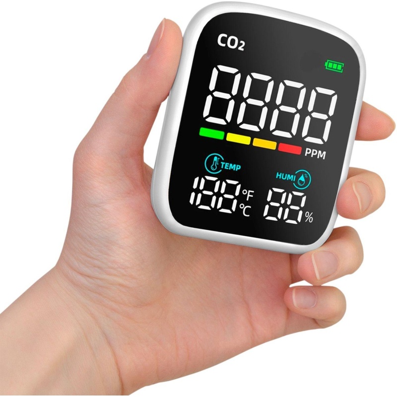 Измеритель углекислого газа (СО2) с функцией термогигрометра МЕГЕОН 08050