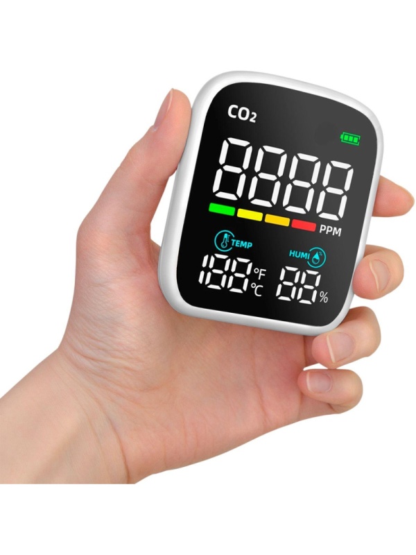 Измеритель углекислого газа (СО2) с функцией термогигрометра МЕГЕОН 08050