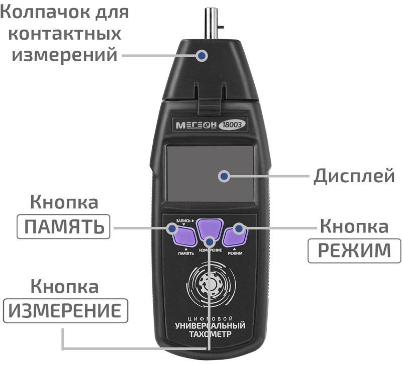 Фототахометр Контактный/Лазерный фототахометр МЕГЕОН 18003