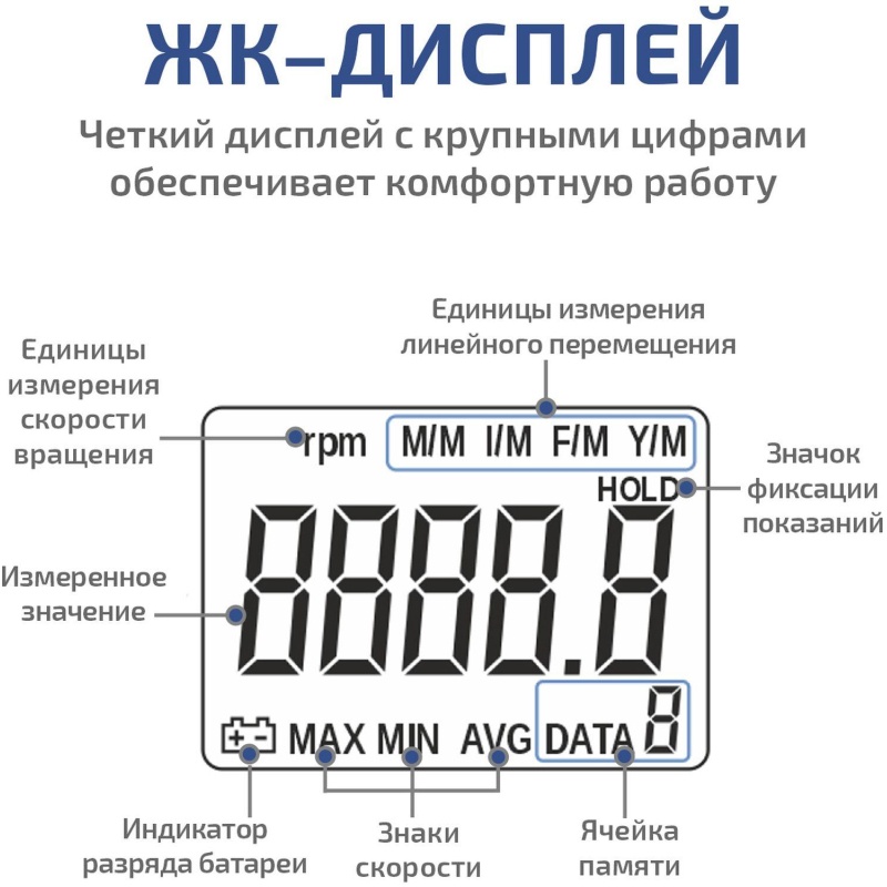 Фототахометр Контактный/Лазерный фототахометр МЕГЕОН 18003