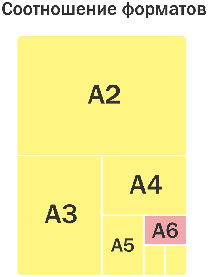 Блокнот А6 24л. на скрепке ArtSpace 