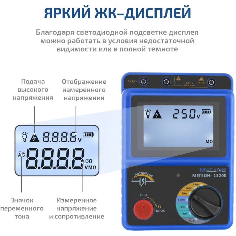 Мегаомметр измеритель сопротивления изоляции МЕГЕОН 13200 с поверкой