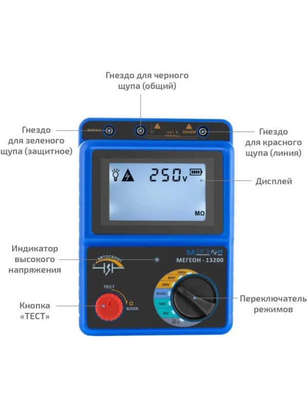Мегаомметр измеритель сопротивления изоляции МЕГЕОН 13200 с поверкой