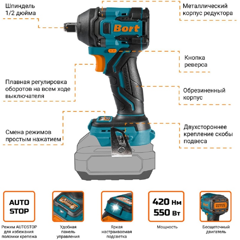 Гайковерт аккумуляторный BORT BSR-21U-S (без АКБ и ЗУ)