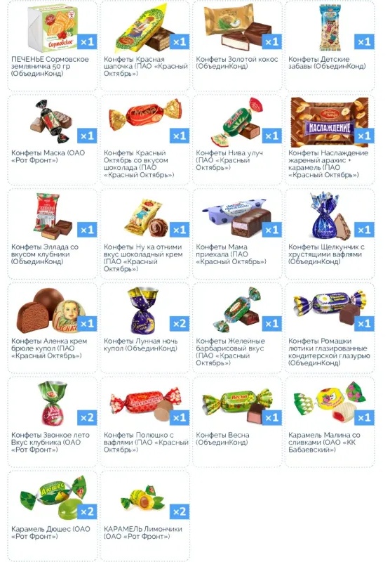 Новогодний сладкий подарок '6 в 1 Новогодняя почта' 400 грамм, А25144