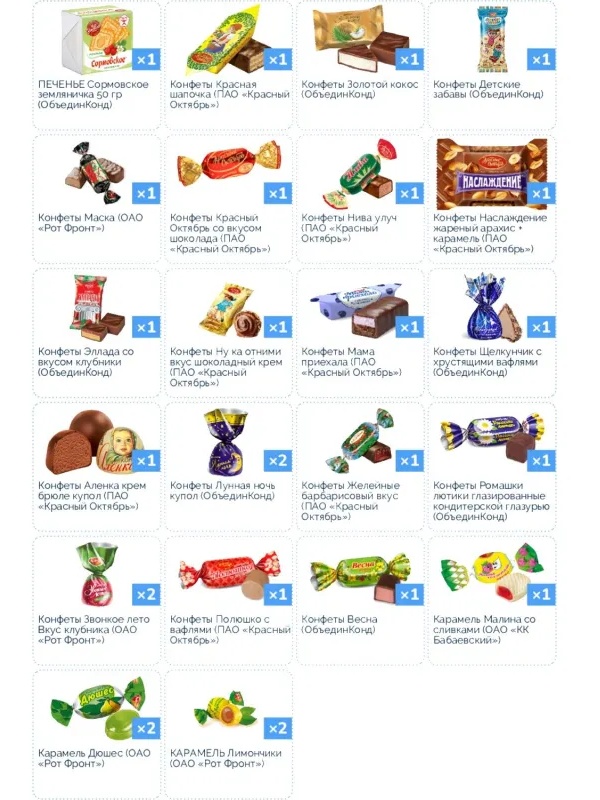 Новогодний сладкий подарок '6 в 1 Новогодняя почта' 400 грамм, А25144