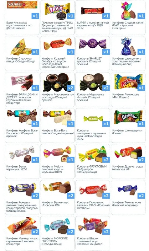 Новогодний сладкий подарок '7 в 1 Посылка из космоса' 700 гр, А25145