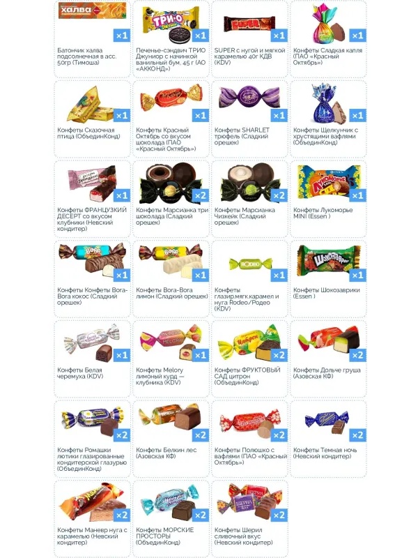 Новогодний сладкий подарок '7 в 1 Посылка из космоса' 700 гр, А25145