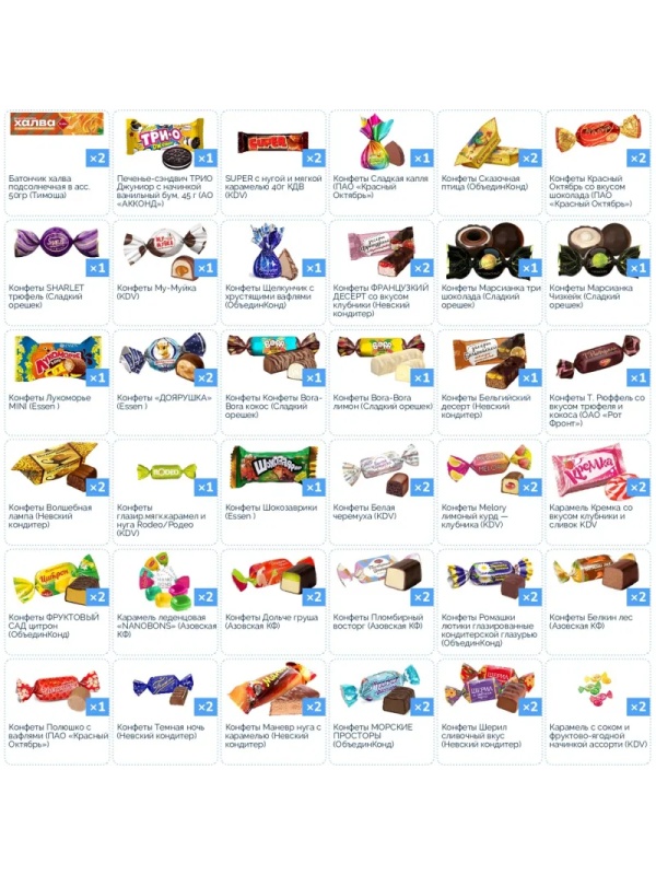 Новогодний сладкий подарок 'Северное сияние' 1000 грамм, А25120