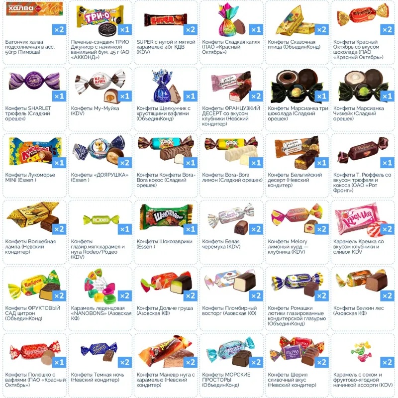 Новогодний сладкий подарок 'Зимние забавы' 1000 грамм, А25126