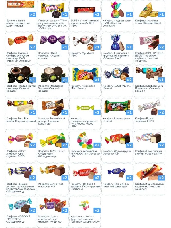 Новогодний сладкий подарок 'Праздничная карусель' 900 грамм, А25143