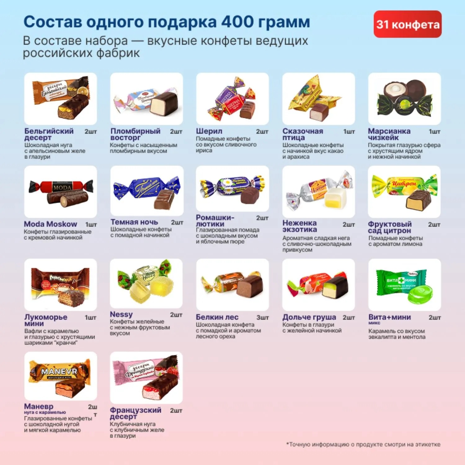 Новогодний сладкий подарок Посылка Гномы Фанера 500 грамм, K003