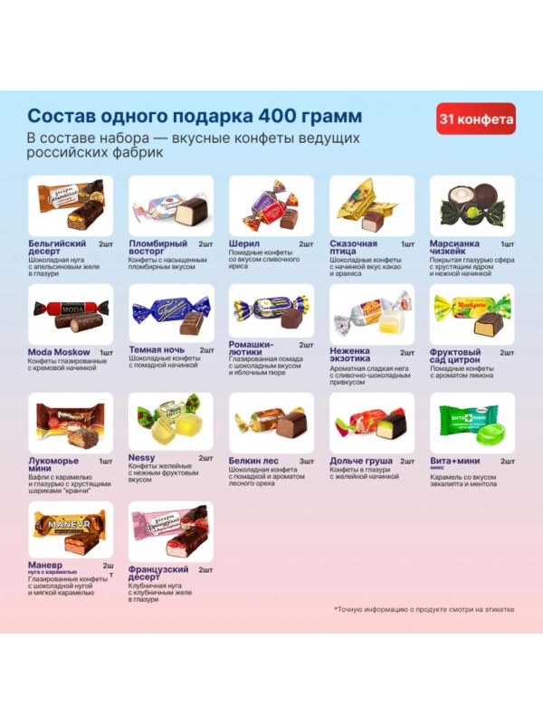 Новогодний сладкий подарок Посылка Гномы Фанера 500 грамм, K003