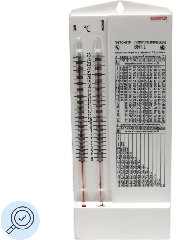 Гигрометр психрометрический ВИТ-1