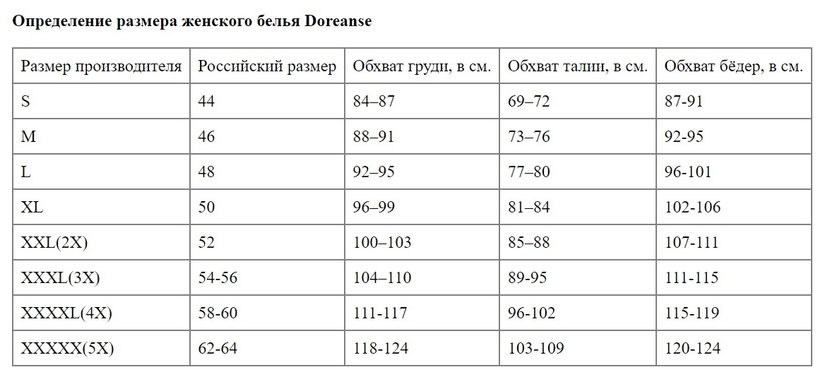 Кружевной комплект Doreanse Avantgarde: бра и трусики