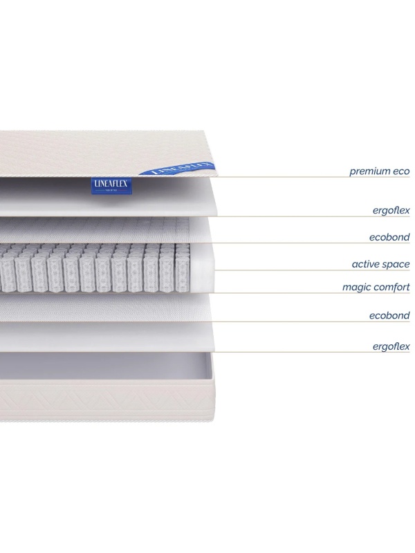 Матрас LF_VENTA roll 160х200х19