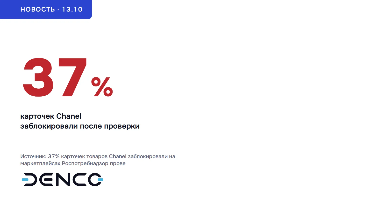 37% — карточек Chanel заблокировали после проверки