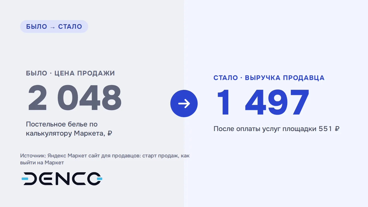 Было и стало