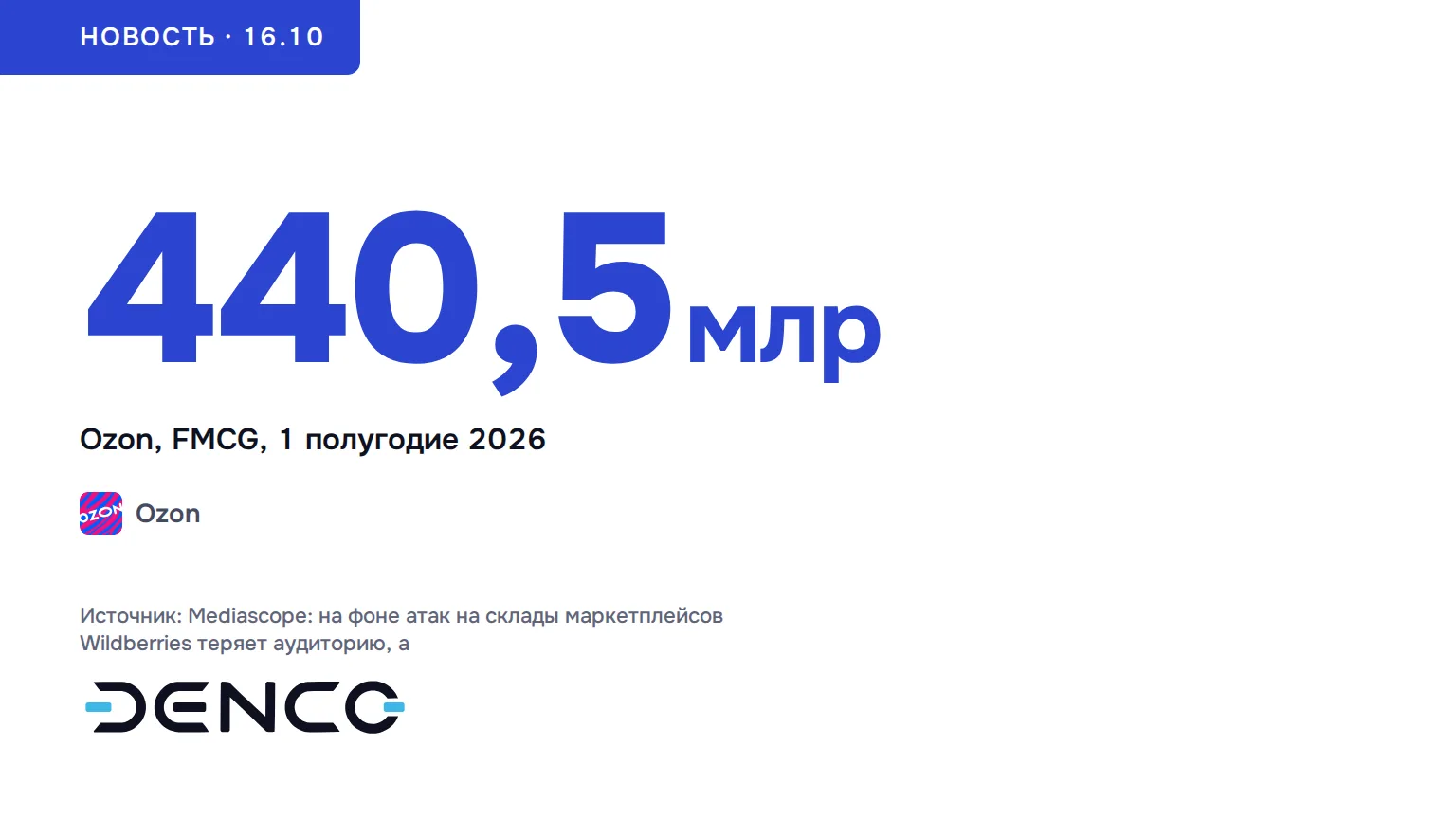 440,5млрд ₽ — Ozon, FMCG, 1 полугодие 2026