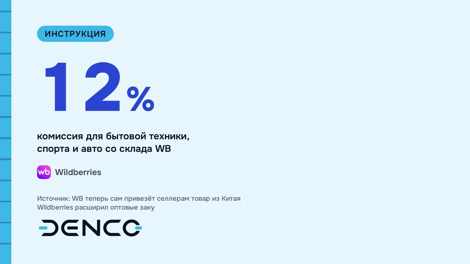 12% — комиссия для бытовой техники, спорта и авто со склада WB