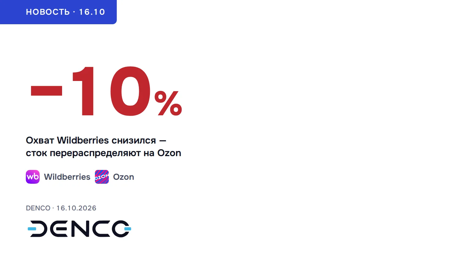 −10% — Охват Wildberries снизился — сток перераспределяют на Ozon