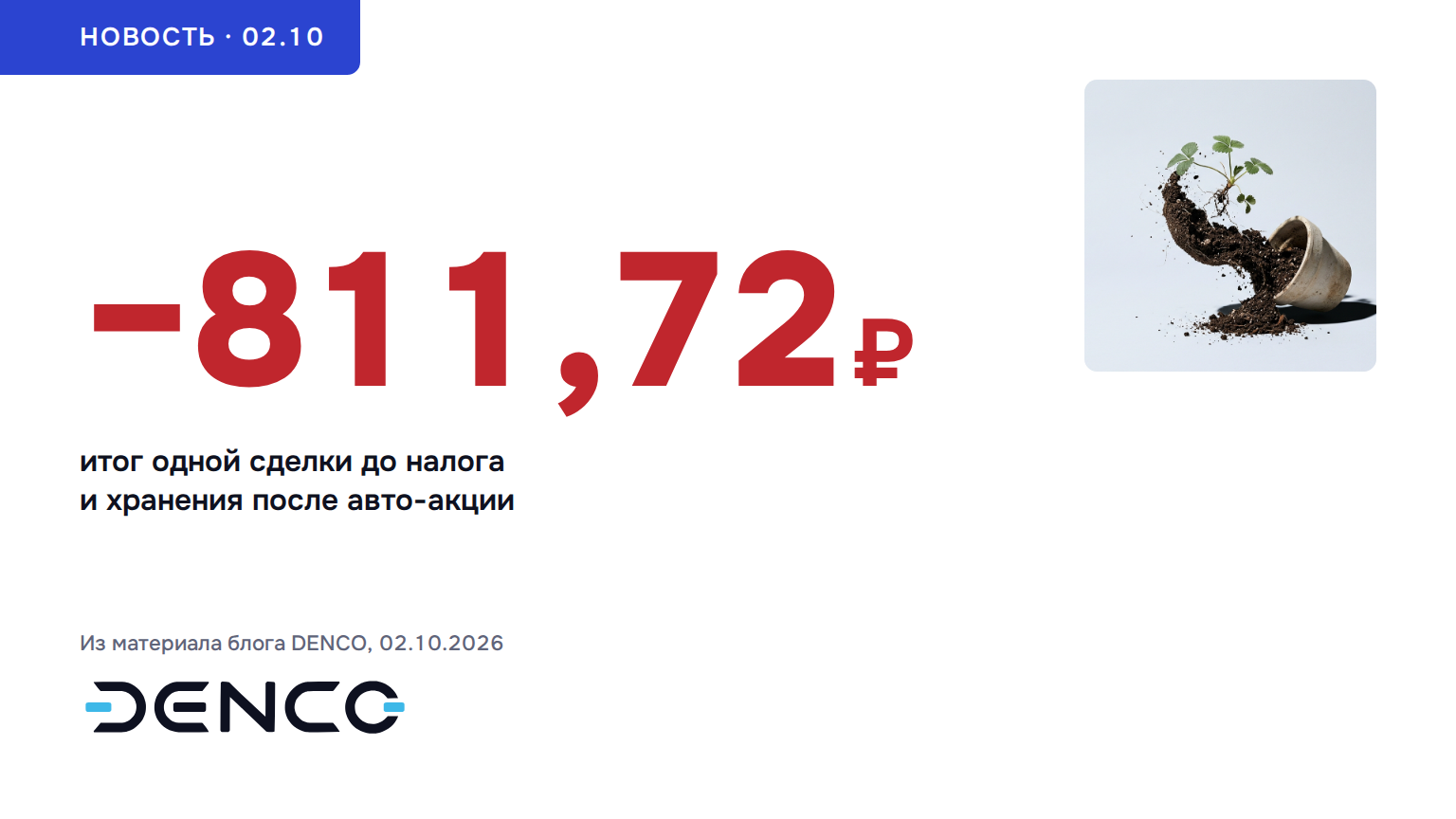 −811,72₽ — итог одной сделки до налога и хранения после авто-акции